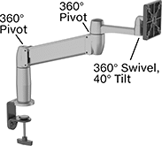 Image of Product. Front orientation. Monitor Mounts. Benchtop Monitor Mounts, Full Motion, Clamp-On Base.