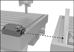 Image of ProductInUse. Front orientation. Contains Annotated, Border. Alignment Lasers. Table-Mount Alignment Lasers.