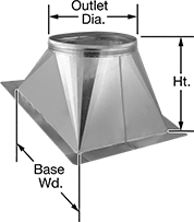 Image of Product. Slope Base. Front orientation. Contains Annotated. Exhaust Fan Mounts. Mounts for Wind-Driven Roof-Mount Exhaust Fans, Slope Base.