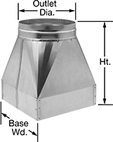 Image of Product. Straight Base. Front orientation. Contains Annotated. Exhaust Fan Mounts. Mounts for Wind-Driven Roof-Mount Exhaust Fans, Straight Base.