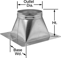 Image of Product. Flat Base. Front orientation. Contains Annotated. Exhaust Fan Mounts. Mounts for Wind-Driven Roof-Mount Exhaust Fans, Flat Base.