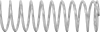 Compression Springs