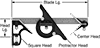 Squares
