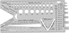 Thread Size Identifiers