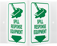 Image of Product. Front orientation. Signs. Flange-Mount First-Aid Signs, Spill Response Equipment (English)—Three-Way View.