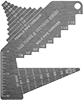 Thread Size Identifiers
