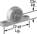 Image of Product. Front orientation. Contains Annotated. Mounted Bearings. Mounted Needle-Roller Bearings.
