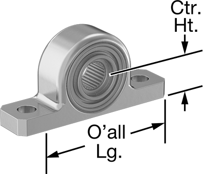 Image of Product. Front orientation. Contains Annotated. Mounted Open Needle-Roller Bearing, for 12 mm Shaft Diameter.