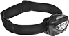 testString
