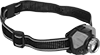 Headlamps