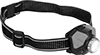 Headlamps