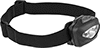 Headlamps
