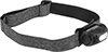 Headlamps