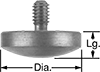 Variance Indicator Contact Points