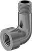 testString