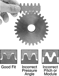 Image of ProductInUse. Front orientation. Contains Inset. Gear Tooth Gauges.