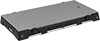 Workbenches