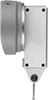 Variance Indicators