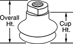 Image of Attribute. Front orientation. Contains Annotated. Nonmarking Vacuum Cups, Female.