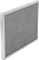 Low Efficiency
