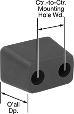 Image of Product. Front orientation. Contains Annotated. Dock Bumpers. Vehicle-Mount Bumpers , Style B.