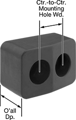 Image of Product. Front orientation. Contains Annotated. Dock Bumpers. Vehicle-Mount Bumpers , Style A.