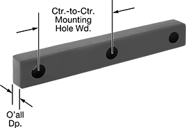 Image of Product. Front orientation. Contains Annotated. Dock Bumpers. Vehicle-Mount Bumpers , Style C.