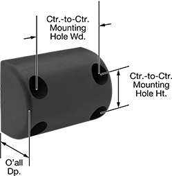 Image of Product. Front orientation. Contains Annotated. Dock Bumpers. Vehicle-Mount Bumpers , Style D.