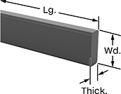 Image of Product. Front orientation. Contains Annotated. Surface Guards. Style 1.