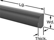 Image of Product. Front orientation. Contains Annotated. Surface Guards. Style 2.