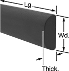 Image of Product. Front orientation. Contains Annotated. Surface Guards. Style 2.
