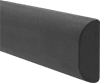 Surface Guards