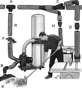 Image of System. Front orientation. Contains Annotated. Dust Collectors. Design-Your-Own Dust Collector Duct System.
