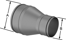 Image of Product. Front orientation. Contains Annotated. Duct and Fittings. Tight-Seal Spiral Duct and Fittings, Straight Reducers.