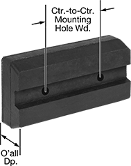 Image of Product. Front orientation. Contains Annotated. Dock Bumpers. Dock-Mount Bumpers , Style 3.
