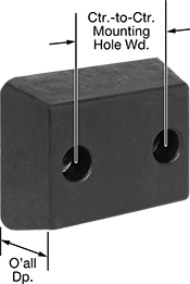 Image of Product. Front orientation. Contains Annotated. Dock Bumpers. Dock-Mount Bumpers , Style 1.