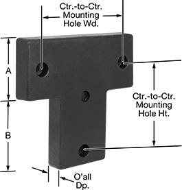 Image of Product. Front orientation. Contains Annotated. Dock Bumpers. Dock-Mount Bumpers , Style 5.