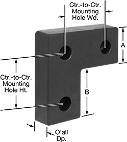 Image of Product. Front orientation. Contains Annotated. Dock Bumpers. Dock-Mount Bumpers , Style 4.