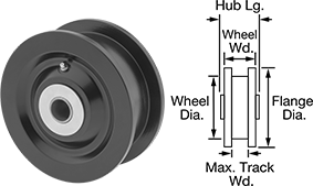 Image of Product. Front orientation. Contains Annotated. Black Wheel. Flanged Track Wheels , 2 Flanges.
