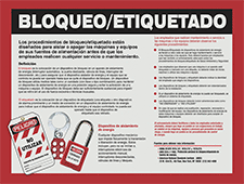 Image of Product. Front orientation. Signs. Lockout/Tagout Signs, Spanish.