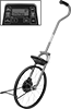 Measuring Wheels