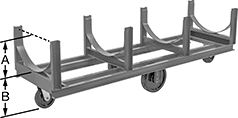Image of Product. Front orientation. Contains Annotated. Bar and Pipe Trucks. Style 3.