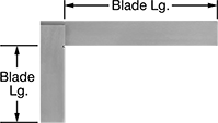 Image of Product. Front orientation. Contains Annotated. Squares. High-Accuracy Squares.