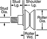 Image of Attribute. Front orientation. Contains Annotated. Track Rollers. Threaded V-Groove Track Rollers, Hex Stud-End Drive.