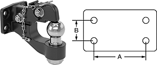 Image of Attribute. Front orientation. Contains Annotated, MultipleImages. Drawbar Couplers. Style 4.
