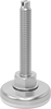 Leveling Mounts