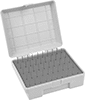 Plug Gauge Sets