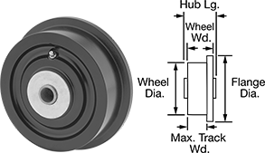 Image of Product. Front orientation. Contains Annotated. Black Wheel. Flanged Track Wheels , 1 Flange.