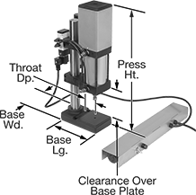 Image of Product. Front orientation. Contains Annotated. Presses. Bench-Mount Air-Powered Presses, 3 3/16" Throat Depth.