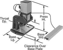 Image of Product. Front orientation. Contains Annotated. Presses. Bench-Mount Air-Powered Presses, 4" Throat Depth.